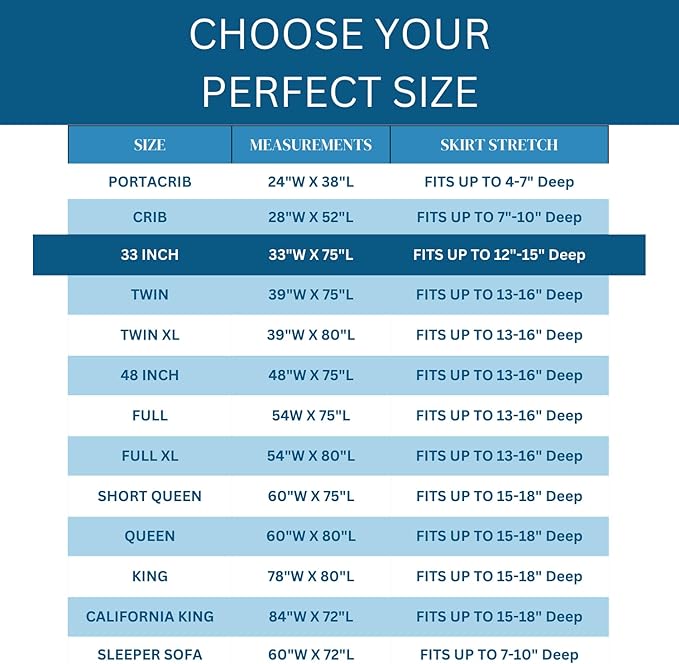 Guardmax Jersey Knitted Cot Size Mattress Protector - Waterproof & Dust Mite Proof Mattress Cover with Stretchable Pockets - Soft, Comfortable, & Noiseless Waterproof Fitted Sheet.(33 x 75 X 12)