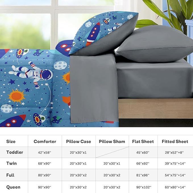 Nesker Comforter Set Toddler Size, Space Moon Astronaut 4 Pcs Bedding for Kids Teens, Science Galaxy Bed Sheet with Pillowcase & Sham