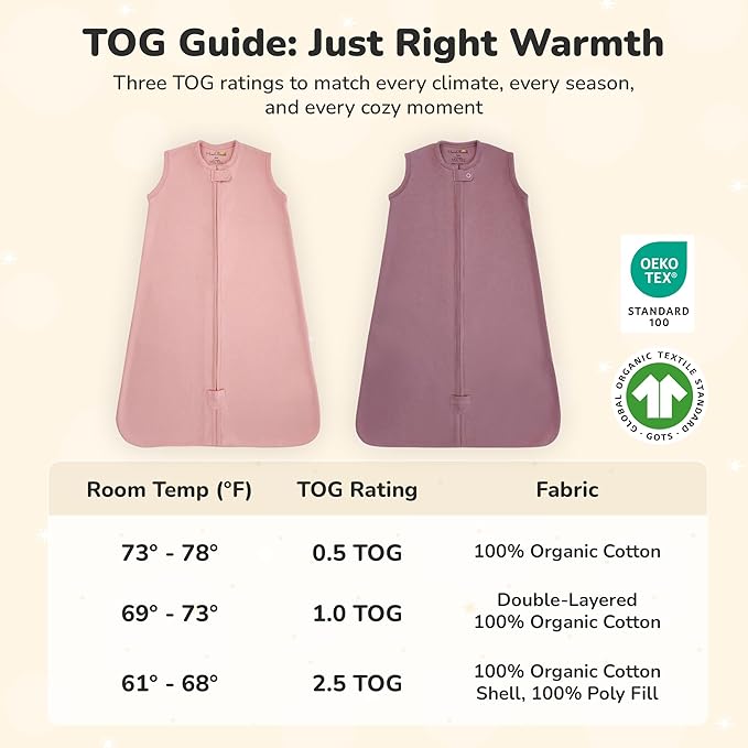 Baby Sleep Sack 1.0 TOG, Organic Cotton Baby Wearable Blanket with Two-Way Zipper, Swaddle Transition Baby Sleeping Bag, All-Season Sleep Sack for Newborn Infant Toddler Boy Girl, 2-Pack, 0-6 Month