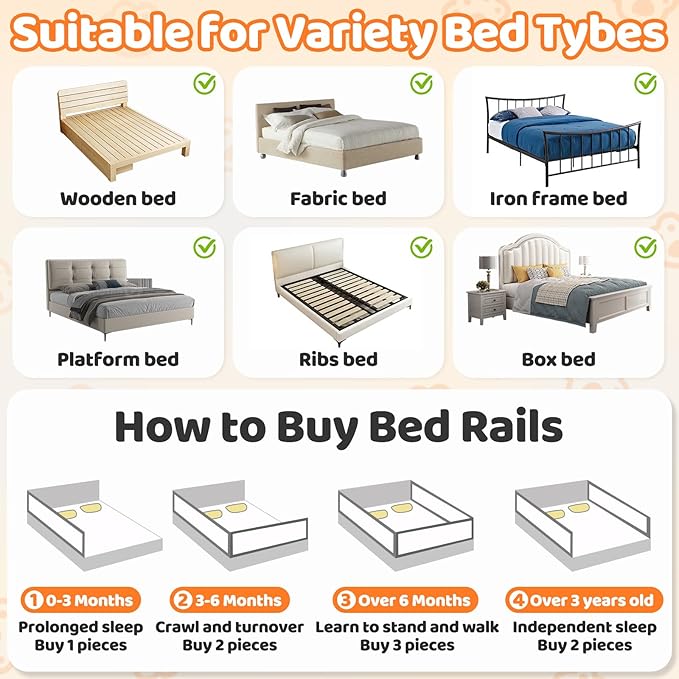 Bed Guard Rail for Toddlers - 1 Minute Quick Assembly & Double Side Lift with Safety Child Lock - Adjustable Height Baby Bed Rails for Queen King Full Size Bed(3 Packs, 78.74×78.74×74.8")