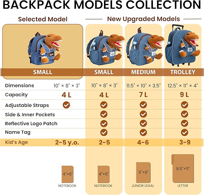 Dinosaur Toys for Kids 3-5, Dinosaur Toys for Kids 2-4, Birthday Gifts for 2 Year Old Boy, Gifts for 3 Year Old Boys, Toddler Backpack