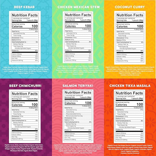 Serenity Kids 7+ Months World Explorers Baby Food Pouches - 3.5 oz, Pack of 18-40% DV Protein 5g Baby Protein Pouches - BPA-Free- Organic Veggies - Variety Pack