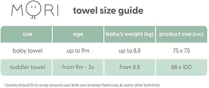 MORI Kids Dinosaur Hooded Bath Towel in Green - Unisex Bathing Cape - Suitable for 1-3 Years - 39.3 x 34.6”