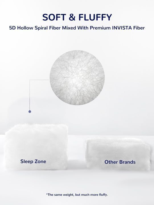 SLEEP ZONE Waterproof Crib Mattress Protector Pad - Quilted, Fitted Baby Mattress Cover 28"x52" - Soft Breathable Toddler Mattress Pad Noiseless Infant Bed Topper - Deep Pocket 14", White