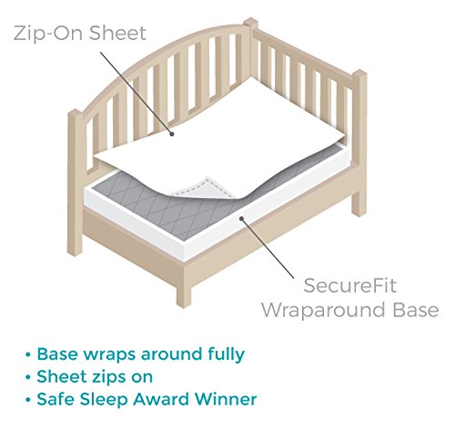 QuickZip Crib Sheet Set - Faster, Safer, Easier Baby Crib Sheets - Includes 1 Wraparound Base & 3 Zip-On Crib Sheets – Moss Green 100% Cotton - Fits All Standard Crib Mattresses
