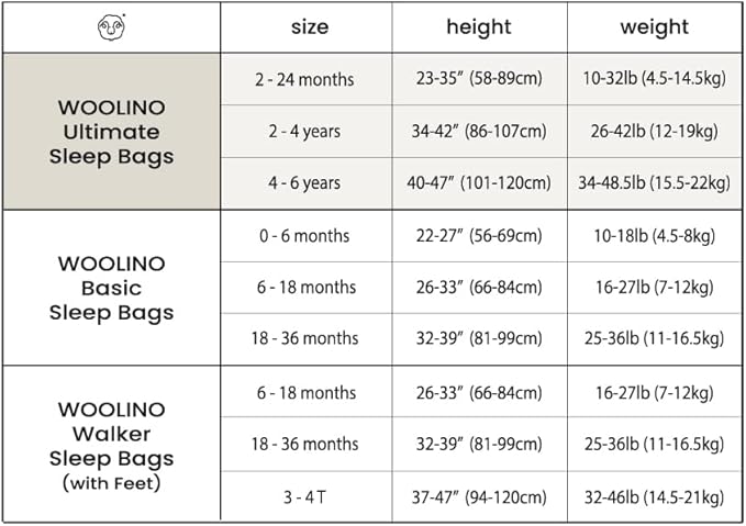 Woolino Big Kid Sleeping Bag, 4 Season Baby Sleep Sack, Merino Wool and Organic Cotton Wearable Blanket, 4-6 Years