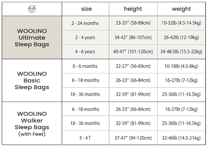 Woolino 4 Season Toddler Sleeping Bag, Merino Wool and Organic Cotton Baby Sleep Bag Sack, 2-4 Years, Space (Glow In The Dark)