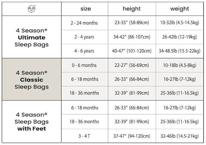 Woolino Merino Wool and Organic Cotton Baby Sleeping Bag - 4 Season Classic Sleep Sack - Two-Way Zipper Sleeping Bag for Baby and Toddler - 0-6 Months - Butterfly