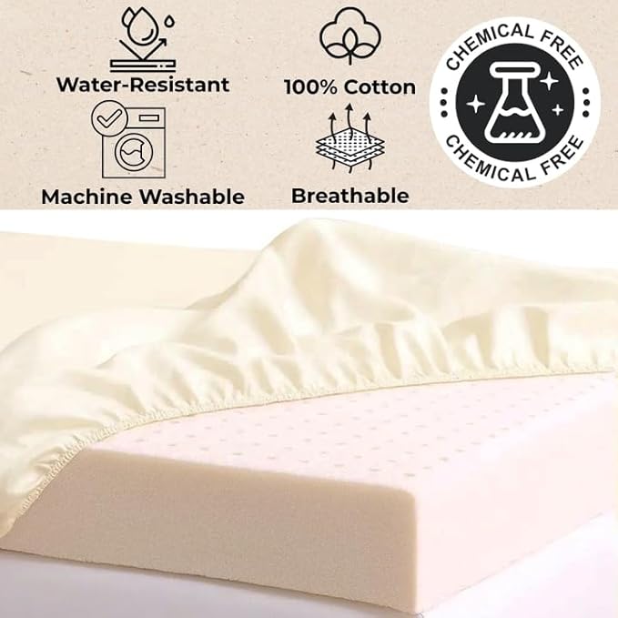 Organic Cotton Crib Mattress Protector (Water-Resistant) - Breathable Fitted Liner Pad, GOTS-Certified, Hypoallergenic, Made in USA – Mini-Crib 38" x 24" - Pack of 1