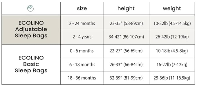Ecolino Organic Cotton Baby Sleep Sack - 2-Way Zipper Baby Wearable Blanket - Infant to Toddler Sleeping Bag Sack - 2 Months - 2 Years - Goose