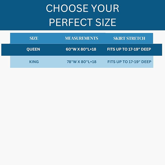 Guardmax Jersey Knitted Queen Zippered Mattress Encasement with Deep Pockets - Waterproof & Bed Bug Proof Mattress Protector - Comfortable, Soft, and Noiseless Zippered Bedding - (60x 80 x 18)