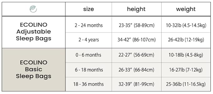 Ecolino Organic Cotton Baby Sleep Sack - 2-Way Zipper Baby Wearable Blanket - Toddler Sleeping Bag Sack - 18-36 Months - Blush