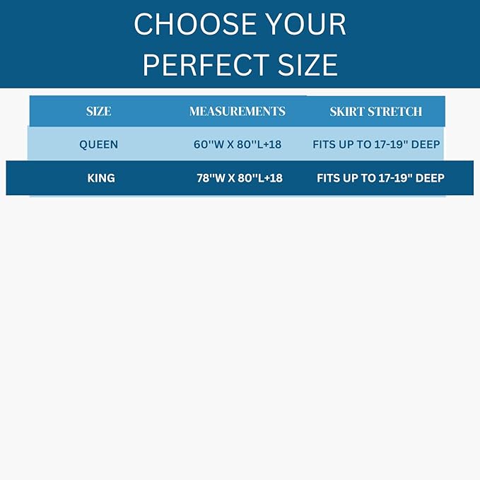 Guardmax Jersey Knitted King Zippered Mattress Encasement with Deep Pockets - Waterproof & Bed Bug Proof Mattress Protector - Comfortable, Soft, and Noiseless Zippered Bedding - (78x 80 x 18)