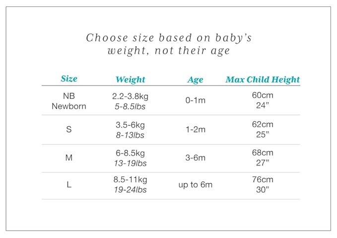 Love to Dream Swaddle UP, Baby Sleep Sack, Self-Soothing Swaddles for Newborns, Get Longer Sleep, Snug Fit Helps Calm Startle Reflex, New Born Essentials for Baby, 1.0 TOG, 13-19 lbs, Dreamer