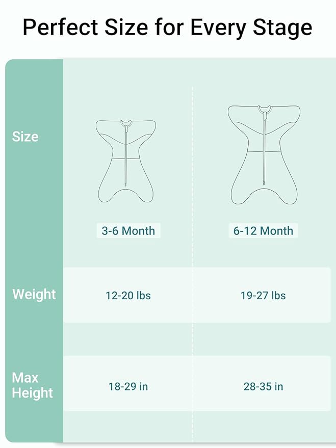 GROWNSY Transitional Swaddle Sleep Sack 3-6 Months, Starfish Design Baby Swaddle Sack, Dual-Zipper for Easy Diaper Changes, Proper Hip Development & Openable Foot Button, 12-20lbs, Green