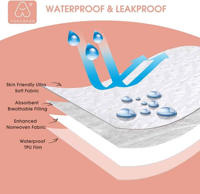 Waterproof Mini Crib Mattress Protector: 2-Pack Pack N Play Sheets - Fitted for Standard Baby Mattresses (38" x 26") - Soft and Breathable Covers for Graco Pack and Play, Playards, and Mini Cribs