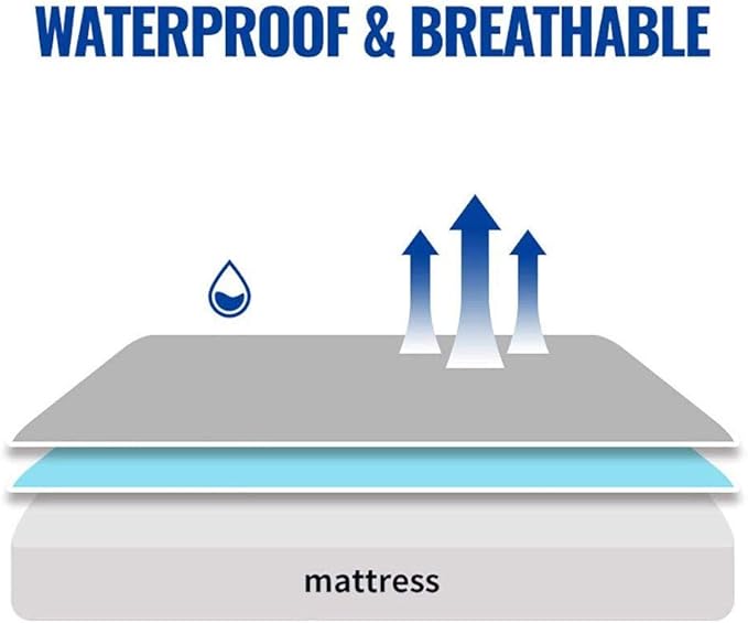 Mecerock 6 Colors Navy Blue Twin Size Waterproof Mattress Protector Washable Mattress Cover Fitted to 18" Deep