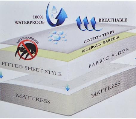 Quilted Fitted Waterproof Mattress Pad Cover - Topper, Stretches up to 18 Inches Deep, Full Size, by Assure Sleep by L’cozee