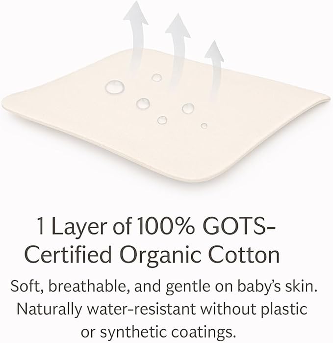 Organic Cotton Crib Mattress Protector (Water-Resistant) - Breathable Fitted Liner Pad, GOTS-Certified, Hypoallergenic, Made in USA - Playard 38"x26" - Pack of 2
