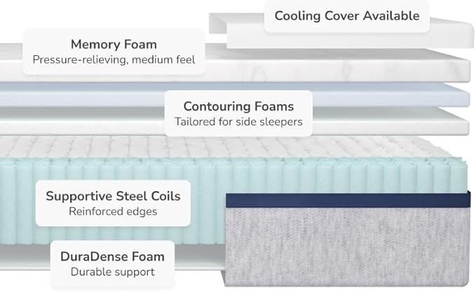 Helix Midnight Mattress with GlacioTex Pillow Top, Full