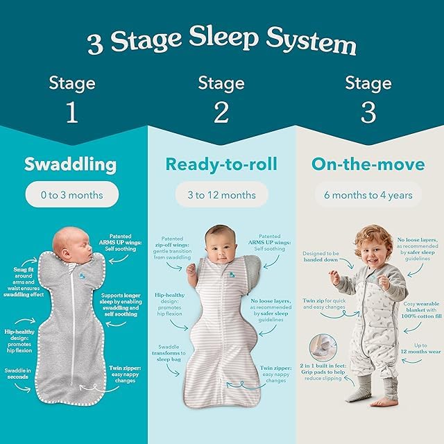 Love to Dream Swaddle Up Transition Swaddle, Patented Zip-Off Wings, Gently Help Baby Transition from Being Swaddled to Arms Free When Showing Signs of Rolling, 1.0 TOG, 19-24 lbs, Dusty Pink Eclipse