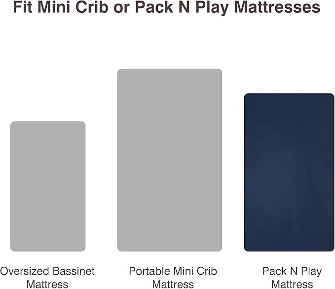 david's kids Waterproof Mini Crib Sheets, 2 Pack Ultra Soft Breathable Mini Crib Mattress Protector for Boys Girls, Universal Fit for Pack N Play, Playard and Mini Crib Mattresses, Navy Blue & Grey