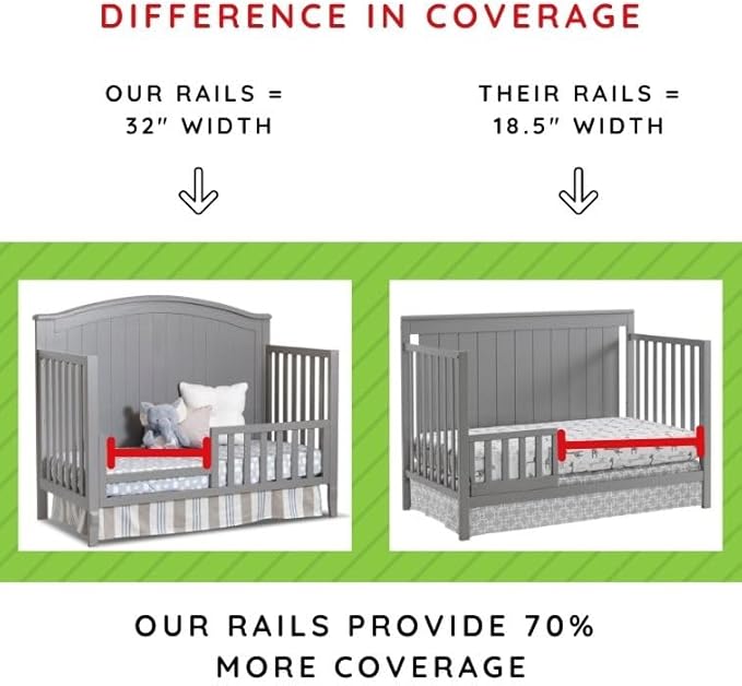 Toddler Bed Safety Guard Rail for Oxford Baby, Soho, Ozlo & Avalon Baby Convertible Cribs - Solid Wood Rail for Toddler Bed Conversion - Safety Rails for Children (Farmhouse Gray, Option 2)
