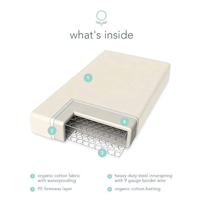 Naturepedic Organic Baby Crib Mattress - Classic 144 Coil 2-Stage Infant & Toddler Mattress - Waterproof Baby Bed Mattress for Crib - Non-Toxic Standard