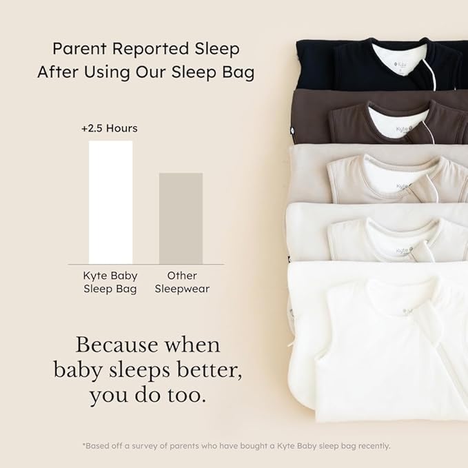 KYTE BABY Unisex Sleep Bag for Babies and Toddlers, 0.5 Tog, 97% Rayon made from Bamboo, 3% Spandex