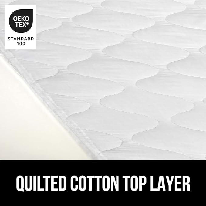GORILLA GRIP Washable Underpads, 36x32 4 Pack Waterproof Reusable Heavy Absorbency Incontinence Bed Pads, Leak Proof Toddler Mattress Pad, Slip Resistant for Bedwetting, Adults and Kids, White