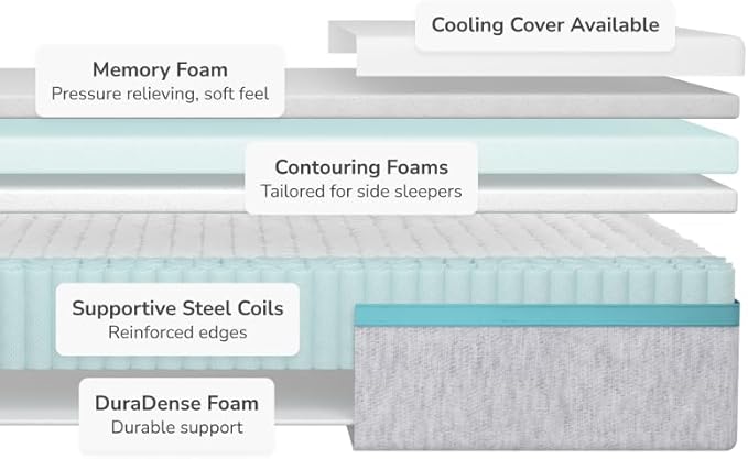 Helix Sunset Mattress, Twin