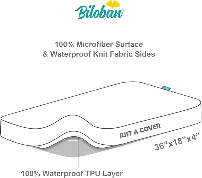Cradle Bassinet Mattress Pad Cover, 2 Pack, for 36" × 18" Standard Cradle Mattress, Ultra Soft Microfiber Surface and Extra Waterproof Layer, Washer & Dryer Friendly