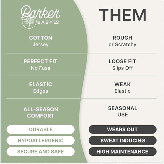 Parker Baby Soft & Durable Fitted Baby Crib Sheets | Snug Fit for Standard Crib Mattresses | Machine Washable, Fade-Resistant & Modern Nursery Designs