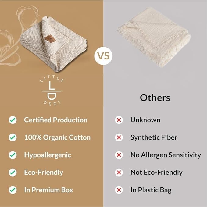 100% Organic Cotton Baby Knitted Blanket with Gift Box - Soft Toddler, Crib, Stroller Blanket - Neutral Swaddle and Receiving Blanket for Newborns, 30"x40", Beige