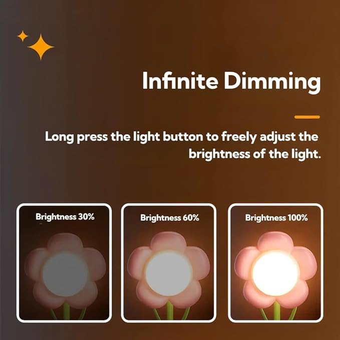 KangTen CHEN Sunflower Flower Lamp Rechargeable Cordless Led Reading Light,3-Colour Infinitely Dimming Small Night Light for Festival Gifts for Mom Girlfriend Grandma