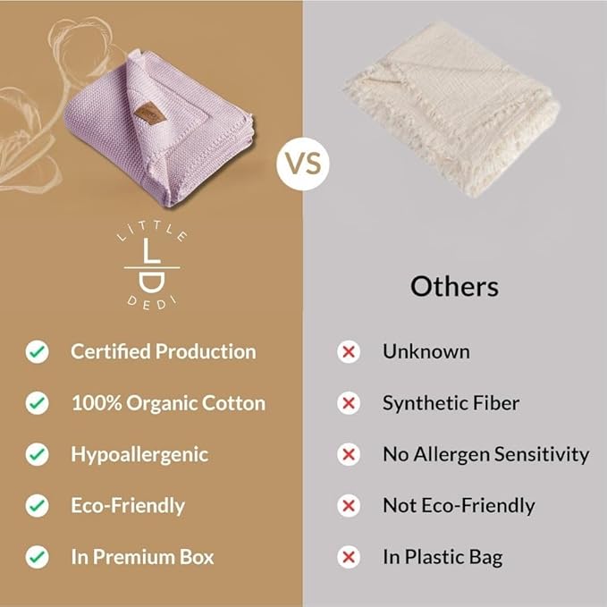 100% Organic Cotton GOTS Certified Baby Knitted Blanket with Gift Box - Soft Toddler, Crib, Stroller Blanket - Neutral Swaddle and Receiving Blanket for Newborns, 30"x40", Lavender Frost