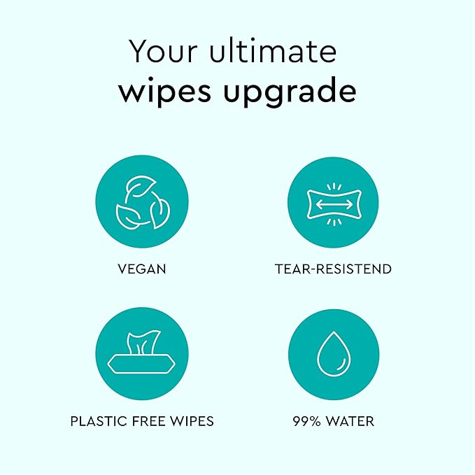 LILLYDOO Baby Wipes with 99% Water – Unscented, Hypoallergenic, Plant-Based, Strong & Plastic-Free, Compostable, 4 resealable Packs x 72 (288 Wipes Total)