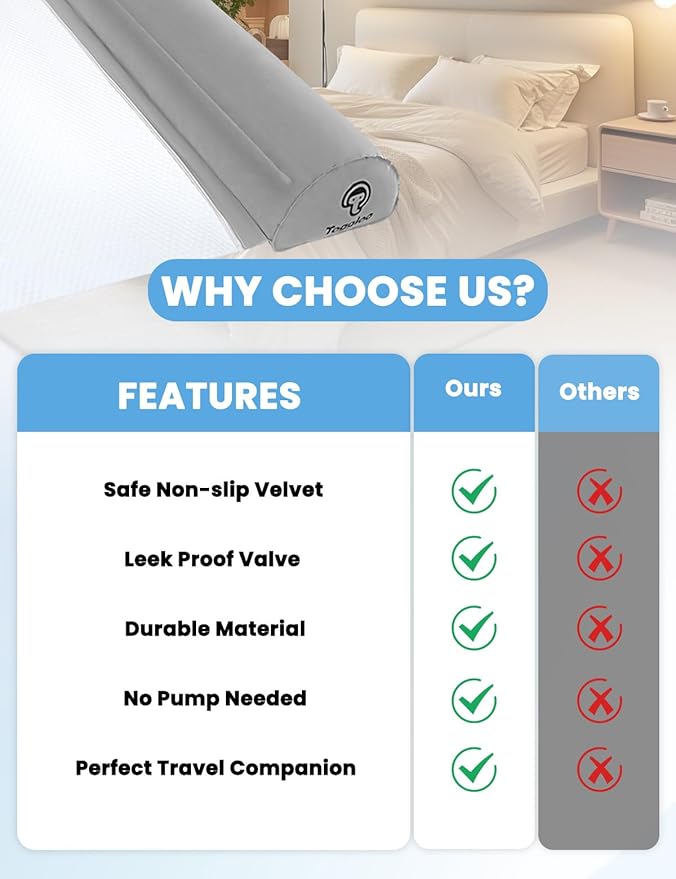 Inflatable Bed Rails for Toddlers, Non-Slip Soft Flocking Travel Bed Bumper, Inflatable Bed Bumpers for Kids for Full, Queen, King Size Beds, Blow-up Bed Bumper for Hotel, Travel, Home
