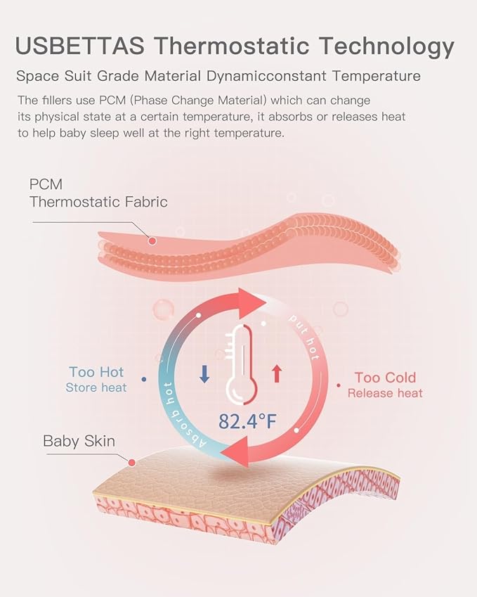 1.0 Tog 2.5 Tog Baby Sleep Sack, 100% Cotton Baby Sleeping Bag 3-24M, 2-Way Zipper Baby Wearable Blanket