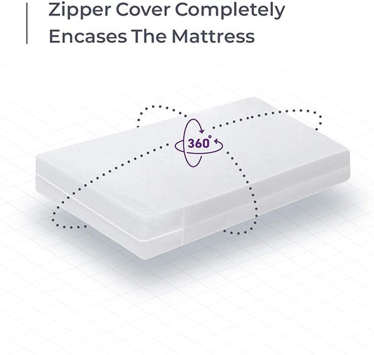 BLISSFORD Plastic Mattress Protector Zippered Twin XL, Waterproof Vinyl Mattress Cover, Heavy Duty Noiseless Mattress Encasement