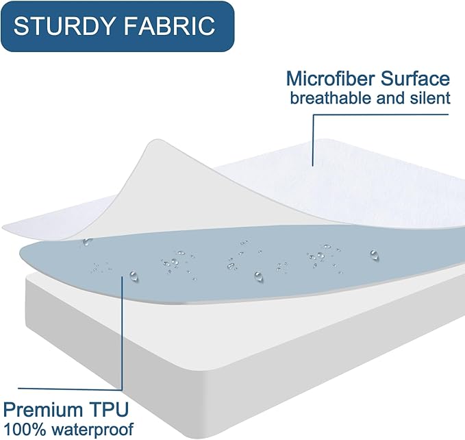RV Short Queen Waterproof Mattress Protector, Ultra Soft & Breathable Top Fitted Mattress Cover Skin-Friendly Machine Washable Mattress Pad,