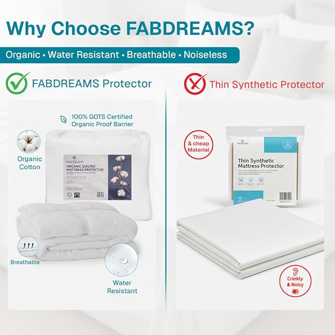 FABDREAMS Organic Quilted Mattress Protector | Mattress Pad| Queen Mattress Cover| Naturally Breathable | Noiseless| Fits up to 17" Deep Pocket| Temperature Regulating | Queen | White