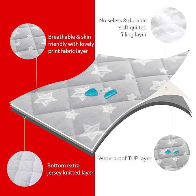 Crib Mattress Protector Waterproof, Quilted Crib Mattress Pad Cover 52" x 28", Extra Soft Breathable Toddler Bed Cover Stretch Up to 8", Grey Star