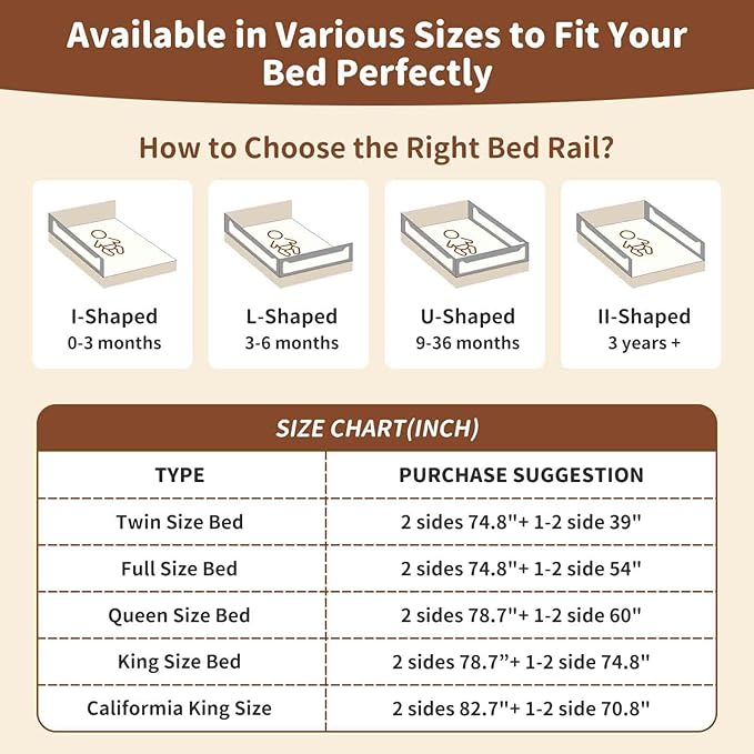 Bed Rail for Toddlers, 1-Piece Height Adjustable Bed Guard Rail for Kids, Baby Safety Side Protector for Twin, Full, Queen, and King Beds (Gray, 1 Side:82.7")