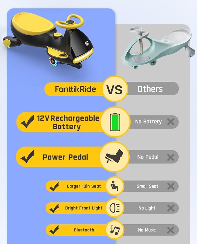 FanttikRide N7 Pro Electric Wiggle Car with Pedal, Rechargeable Battery, CyberWiggle, 2 in 1 Swing Car, 2 Speeds Max 4 Mph, Anti-Rollover, Flashing Wheels, Bluetooth, for Ages 3 and Up, 150 Lbs,Yellow