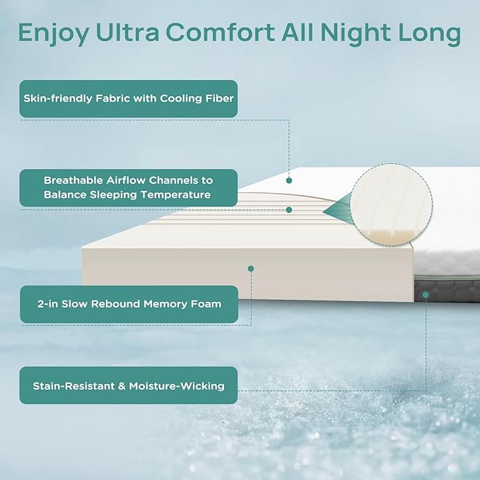 2 Inch Memory Foam Mattress Topper California King, Soft Mattress Topper for Pain Relief, Orthopedic Bed Topper with 2-Sided Breathable Cover, Ergonomic 5-Zone Design, CertiPUR-US Certified