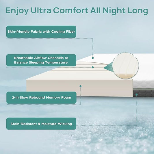 2 Inch Memory Foam Mattress Topper California King, Soft Mattress Topper for Pain Relief, Orthopedic Bed Topper with 2-Sided Breathable Cover, Ergonomic 5-Zone Design, CertiPUR-US Certified