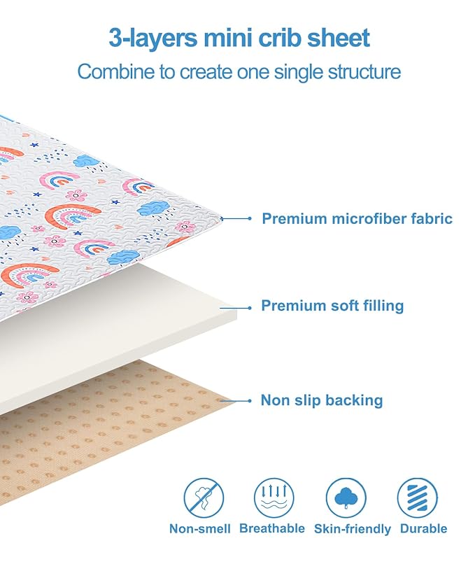 Quilted Pack n Play Sheet Fitted, Breathable Thick Pad for Pack and Play Mattress, Pack and Play Mattress Sheet fits Graco, Portable Mini Cribs, Play Yards, Padded Playpen Protector Cover