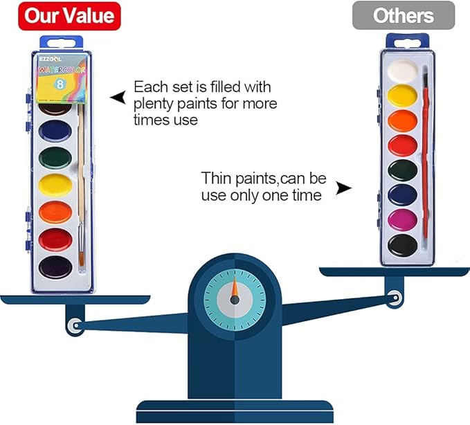 Watercolor Paint Sets Bulk Pack of 24, Ezzgol 8 Colors Washable Paint Sets for Kids, Quality Water Color Wooden Brushes, Perfect for Preschool Classroom