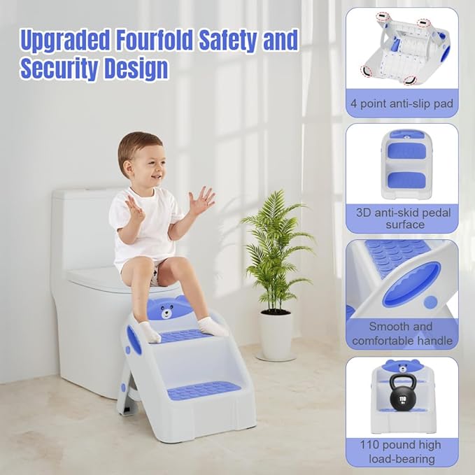 Step Stool for Toddlers, Toddler Step Stool for Bathroom Sink, Foldable Non-Slip Kids Stool with Handle, 2 Step Stools for Kids, Toddler Stool for Kitchen Bedroom Counter Sink